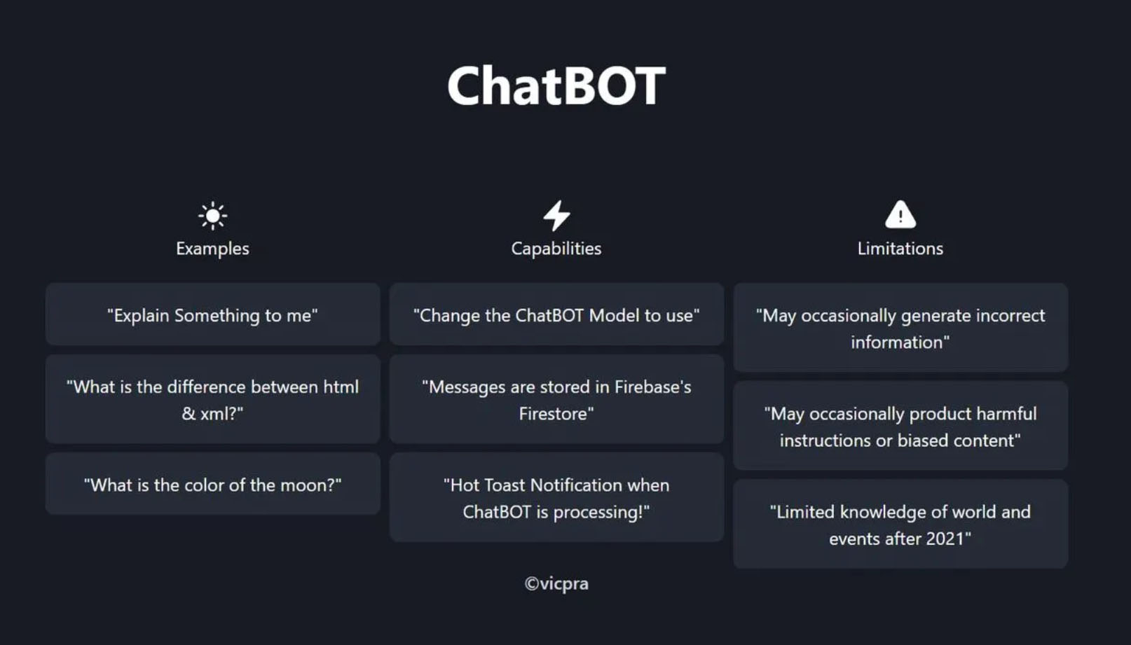 Ai chatbot