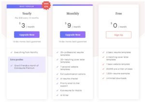 Kickresume AI pricing 